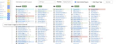 fantasypros rankings|More.